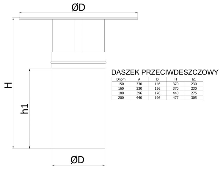 daszek-przeciwdeszczowy-rysunek-techniczny-schiedel.jpg