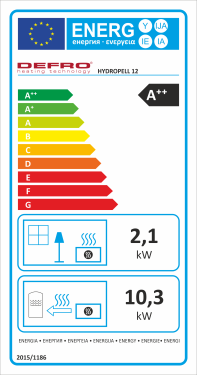 HYDROPELL - etykieta energetyczna 12kW.png