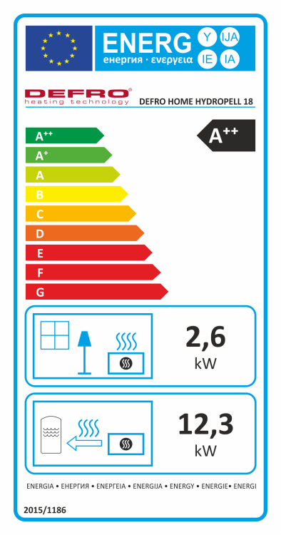 HYDROPELL - etykieta energetyczna 18kW .png
