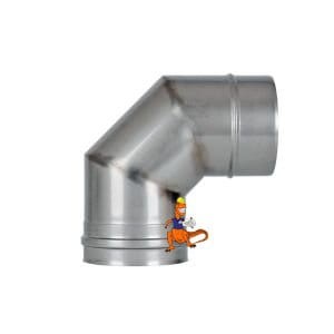 Kolano 90 st Kominus