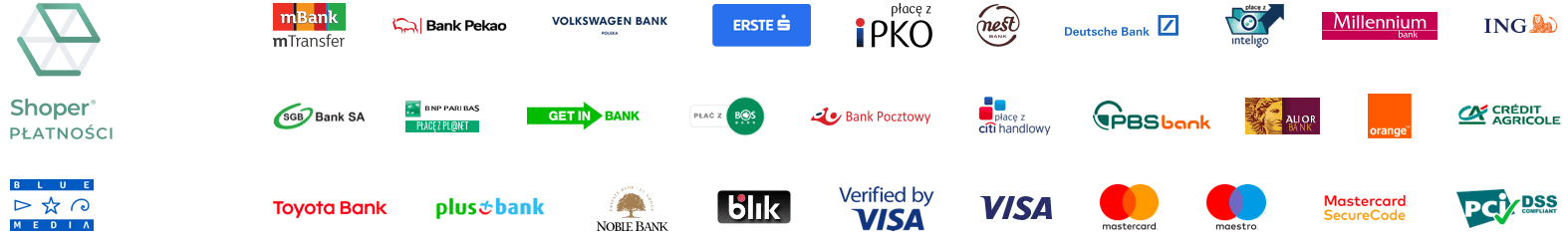 shoper płatności grafika mbank blik visa alior ing mastercard iko