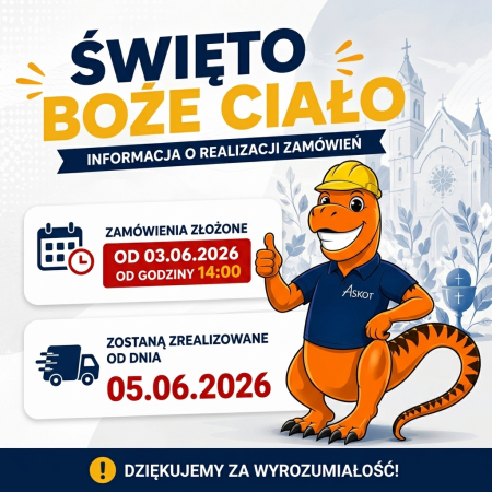 swito boze cialo